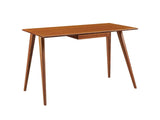Greenington Studio Plus Desk