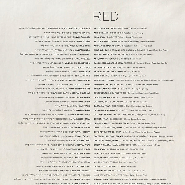 Sir Madam Pure Linen Tea Towel - European Wine Varietals
